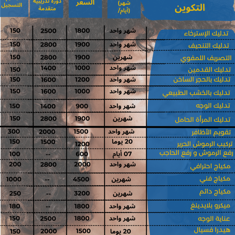 Affiche Arabe Réception